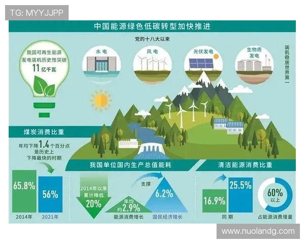 北京首钢加速科技创新推动绿色低碳转型引领首都高质量发展新格局 北京首钢加速科技创新推动绿色低碳转型引领首都高质量发展新格局