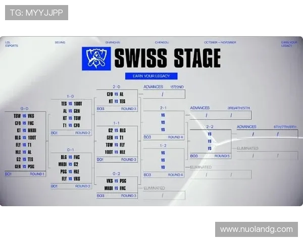 电竞赛事最新比分解析与战队表现分析，揭示竞技状态与胜负关键因素
