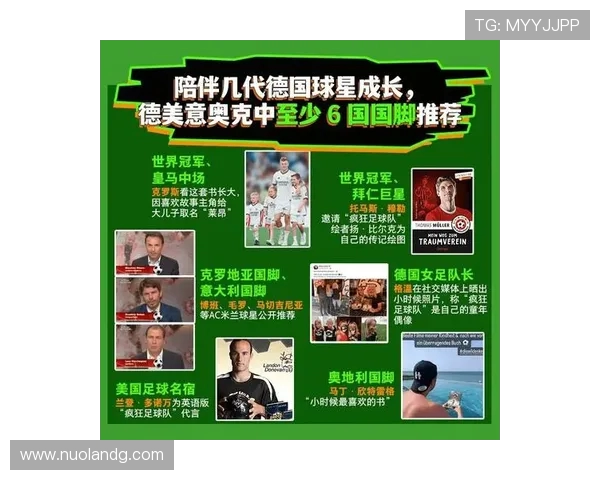 《从草根到巅峰:解析足球明星们背后的奋斗与荣耀》